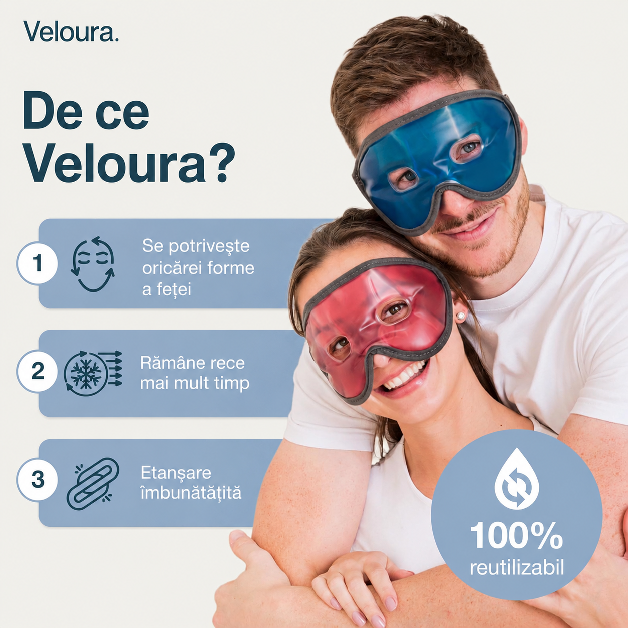 Veloura™ Eye Mask Pro – Mască cu Gel Rece și Caldă, Reutilizabilă, pentru Relaxare, Cearcăne și Ochi Obosiți